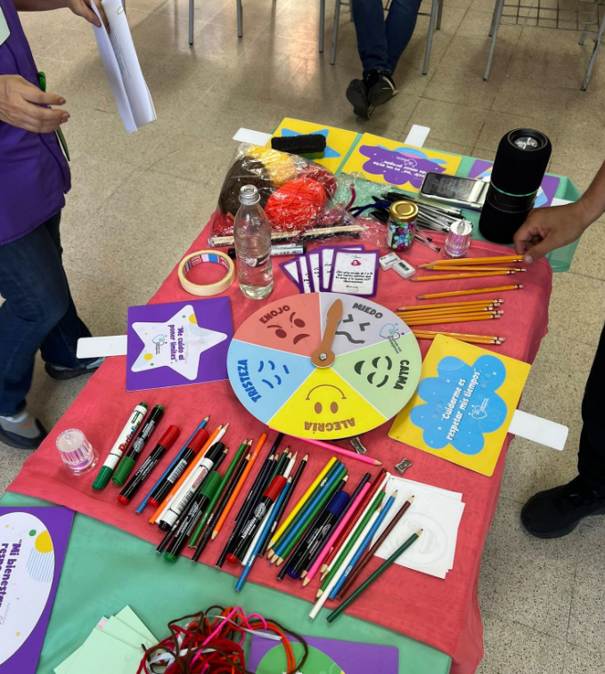 capacitación JUGANDO  NOS PROTEGEMOS